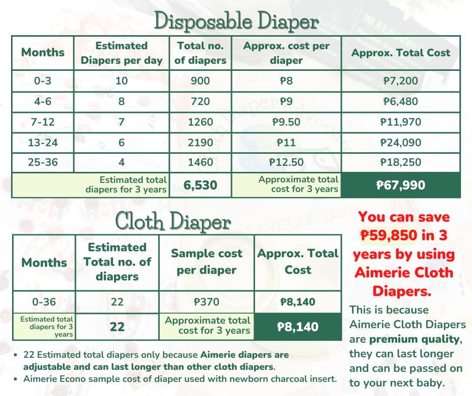 Big Aimerie Active Pocket Pull-Up Diapers Pants AWJ Inner Cloth