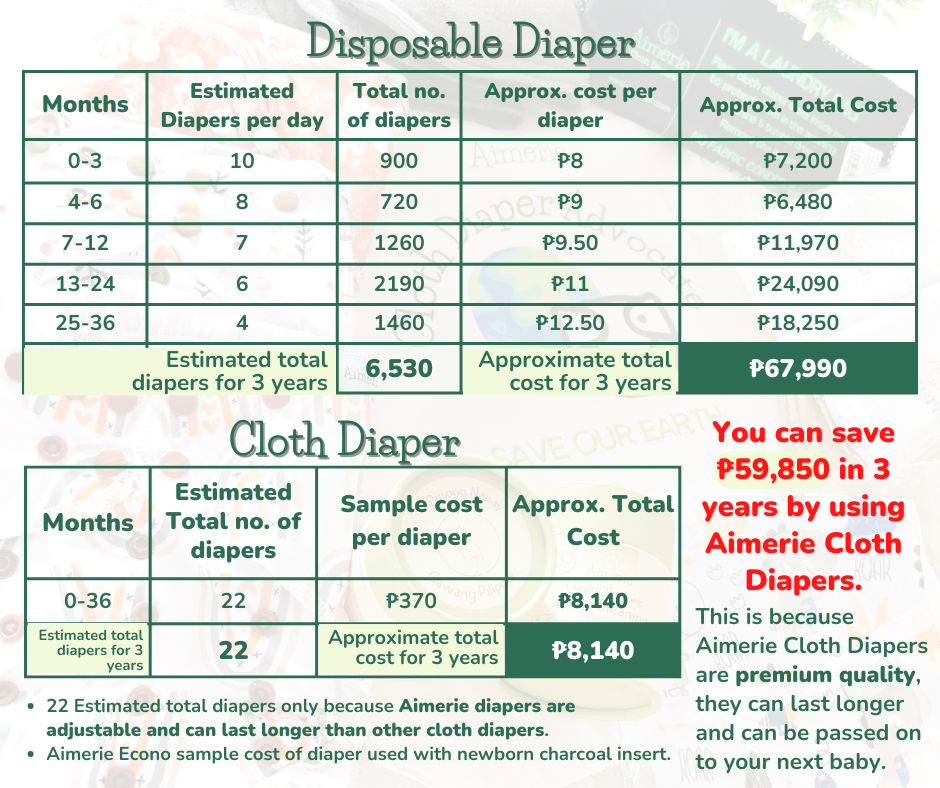 Large Double Layer Flat Cloth Diapers (Lampin) Muslin