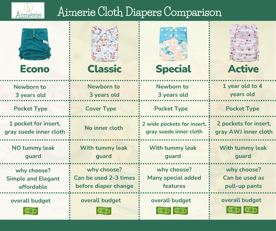 Big Aimerie Active Pocket Pull-Up Diapers Pants AWJ Inner Cloth