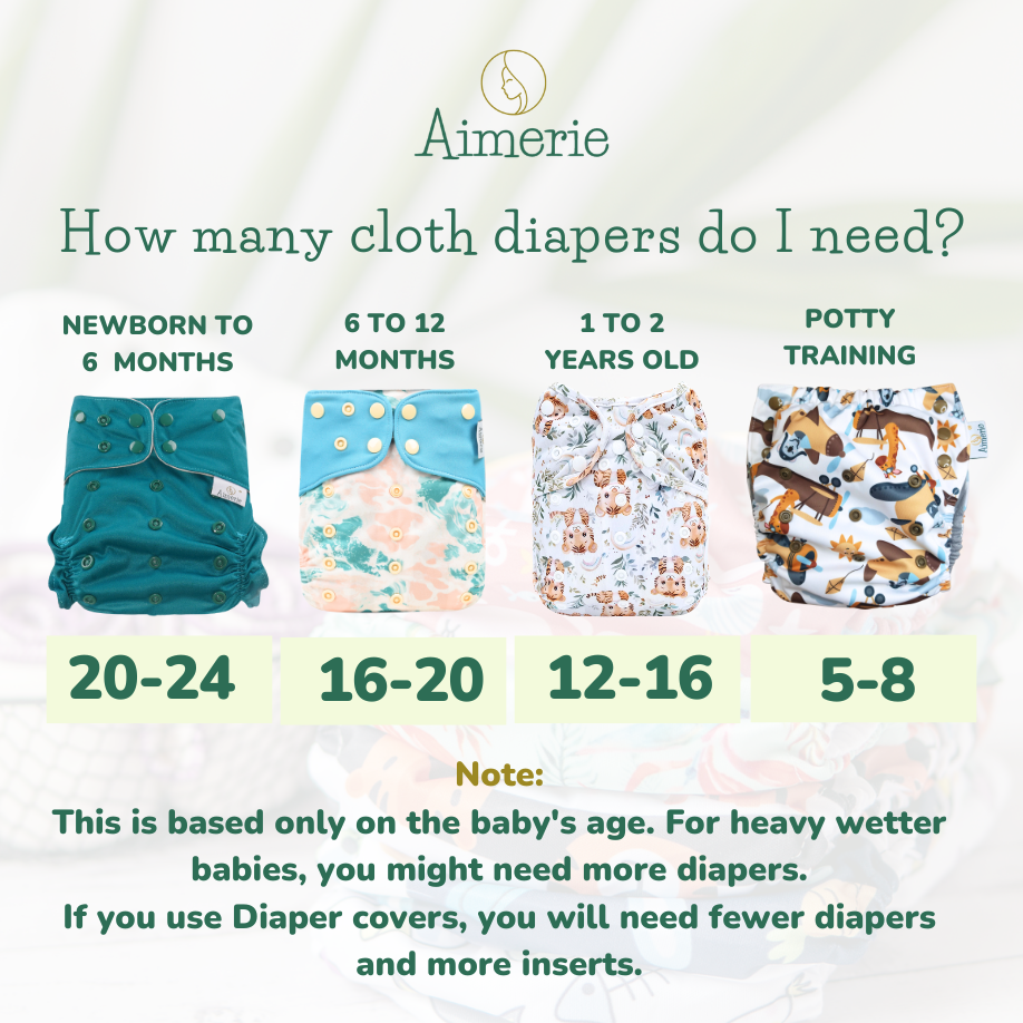 Infant Mixed Bundle Aimerie Cloth Diapers Classic and Special