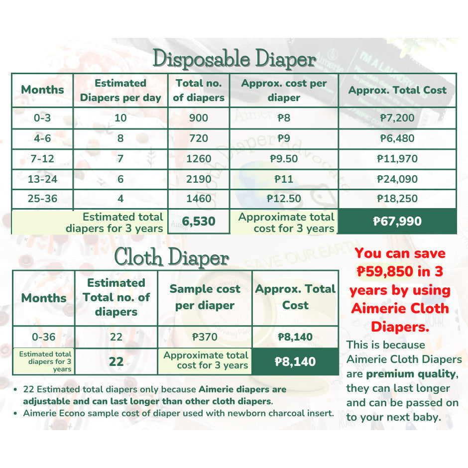 Infant Bundle Aimerie Econo Cloth Diapers With Inserts