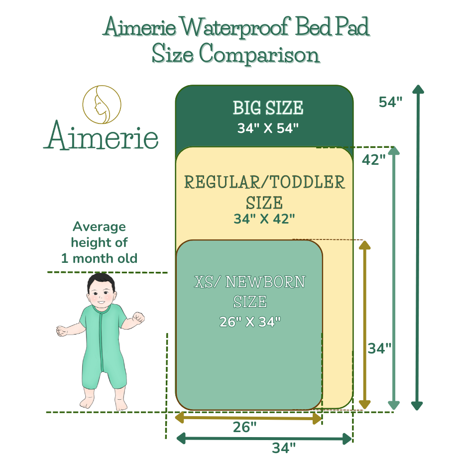 Waterproof Breathable Bed Pad