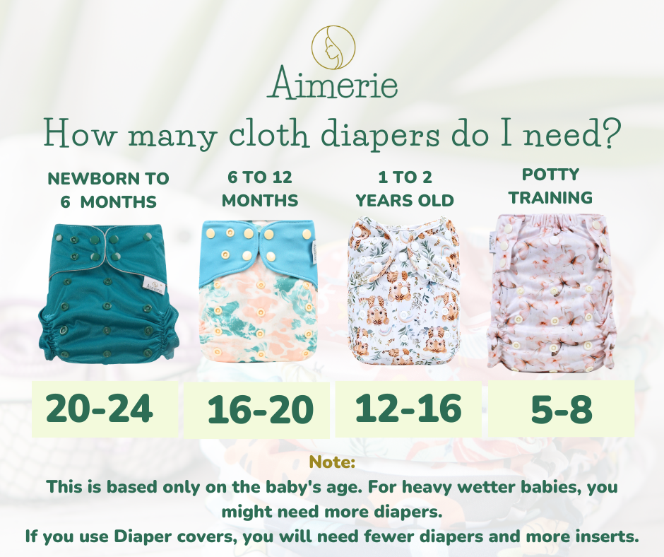Aimerie Diaper Bundle of 4