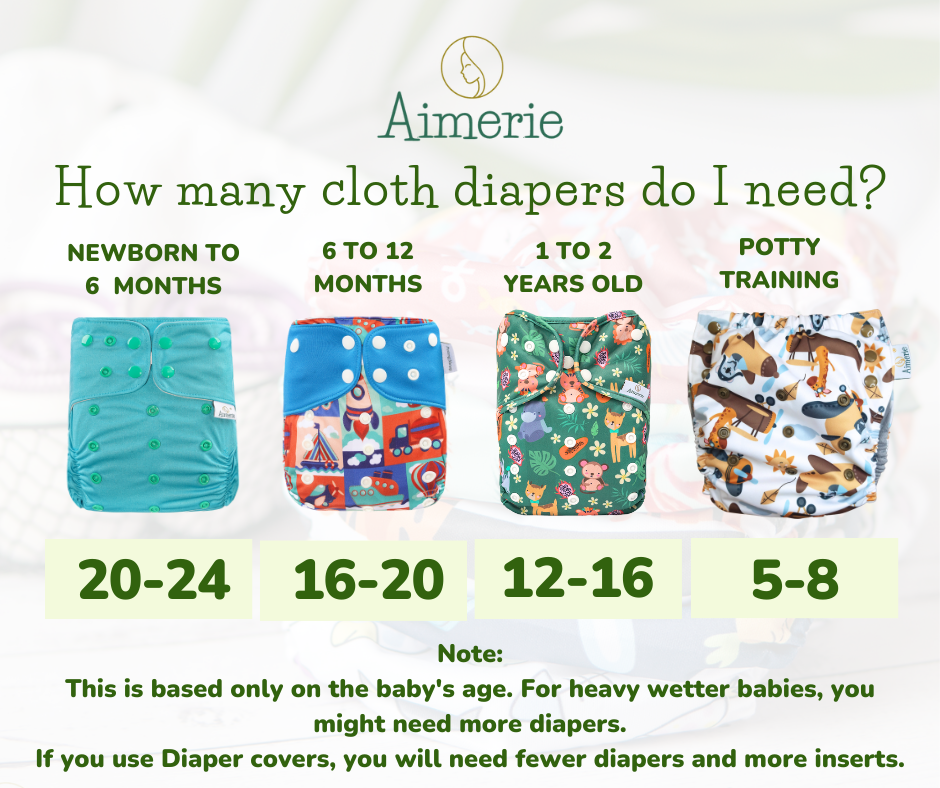 Aimerie Classic Diaper Covers