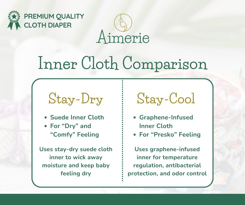Aimerie Econo Cloth Diaper Modern Lampin
