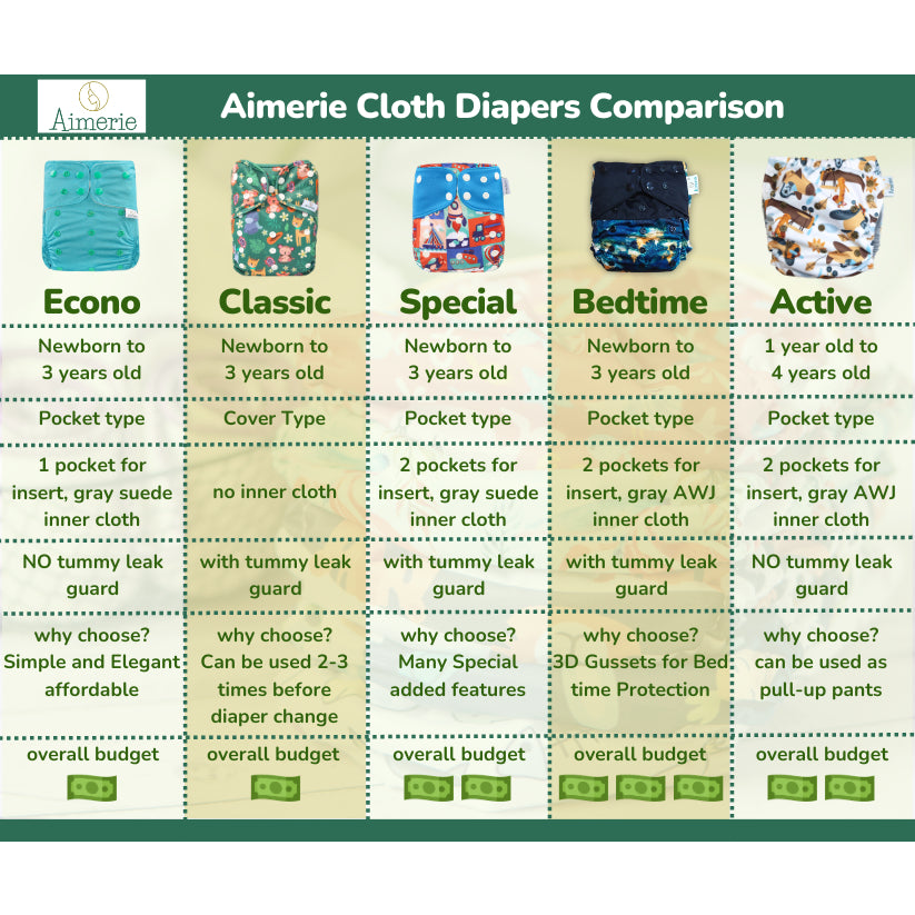 Newborn Mixed Bundle Aimerie Cloth Diapers Classic and Special